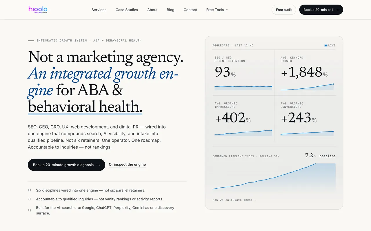 Landing page of Higglo Digital