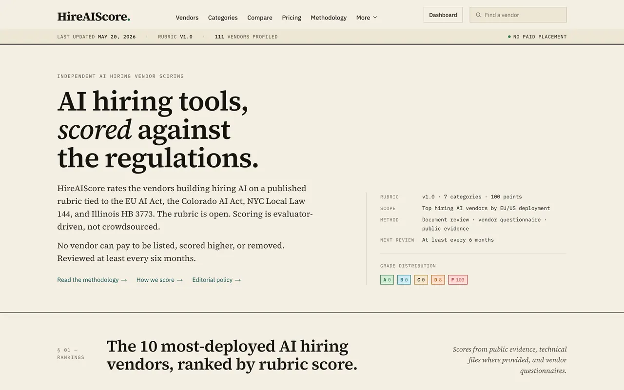Landing page of HireAIScore